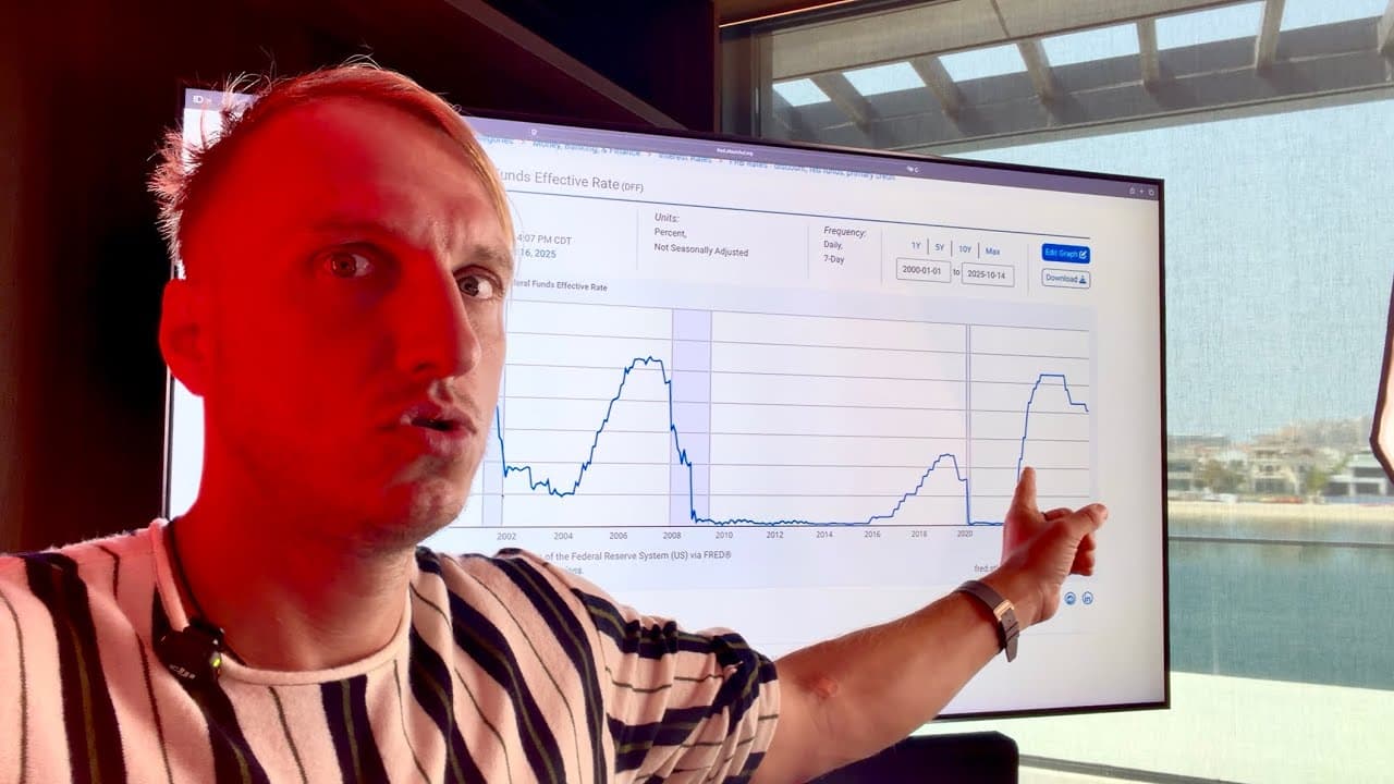 Thumbnail for BITCOIN: it’s gonna get worse.. MUCH WORSE!! [hear me out]